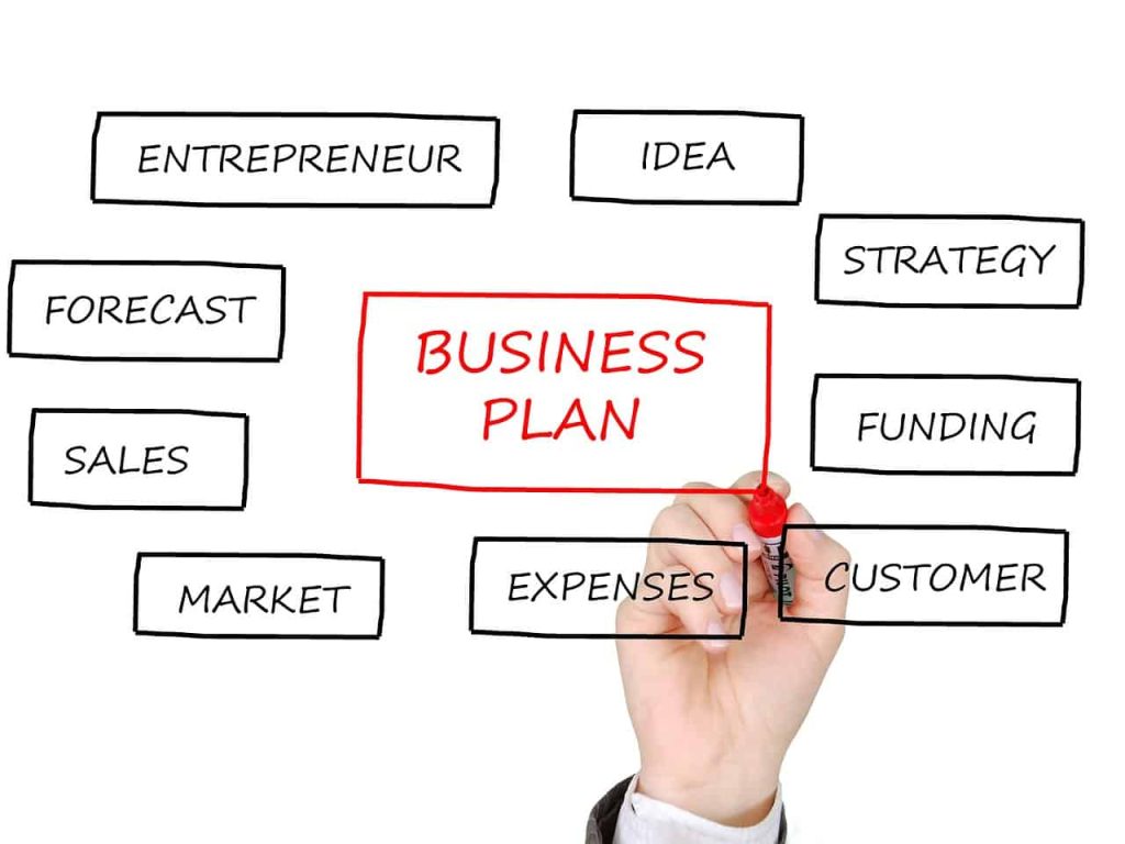 business plan 2061633 1280