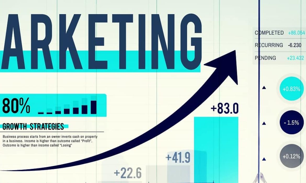 marketing market strategy planning business concept